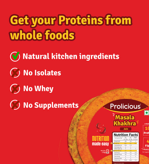 Get your proteins from whole foods made with natural kitchen ingredients; No isolates, no whey, no supplements.