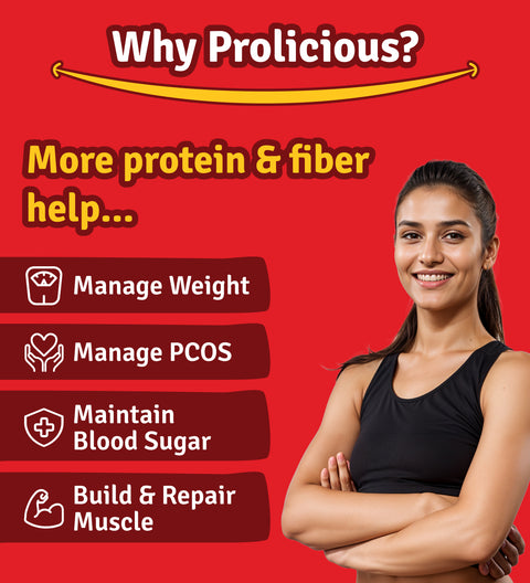 More Protein and fiber helps you manage weight, manage PCOS, Maintain blood sugar, build & Repair Muscle