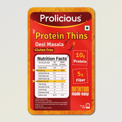 Desi Masala Protein Thins | 10g Natural Protein | Jain