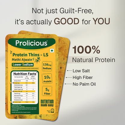Methi Ajwain Protein Thins | Lower Sodium | 10g Natural Protein