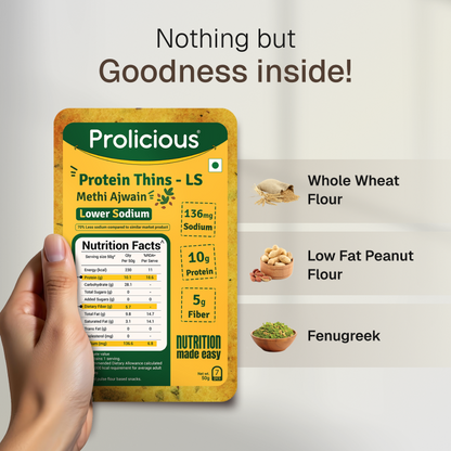 Methi Ajwain Protein Thins | Lower Sodium | 10g Natural Protein