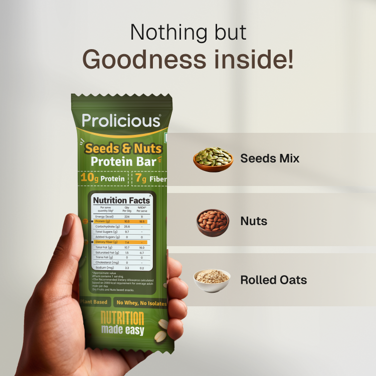 Seeds & Nuts Protein Bar | 10g Natural Protein