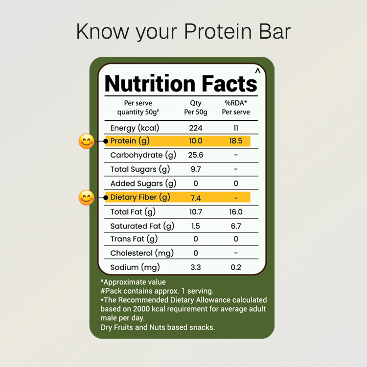 Seeds & Nuts Protein Bar | 10g Natural Protein
