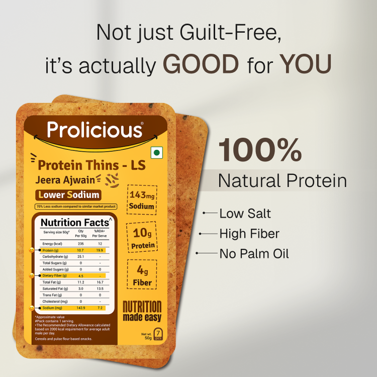 Jeera Ajwain Protein Thins | Lower Sodium | 10g Natural Protein