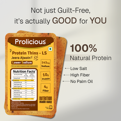 Jeera Ajwain Protein Thins | Lower Sodium | 10g Natural Protein