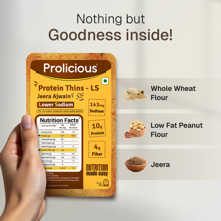 Jeera Ajwain Protein Thins | Lower Sodium | 10g Natural Protein