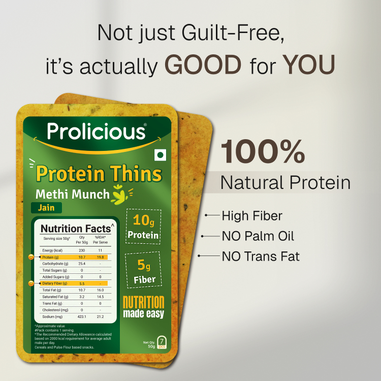 Methi Munch Protein Thins | 10g Natural Protein | Jain