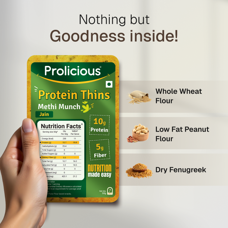 Methi Munch Protein Thins | 10g Natural Protein | Jain