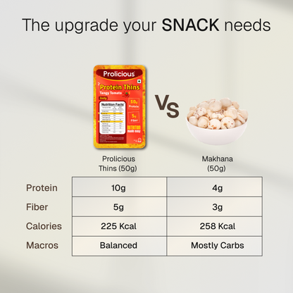 Tangy Tomato Protein Thins | 10g Natural Protein