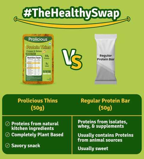 Gluten Free Cream & Onion Protein Thins | 50g