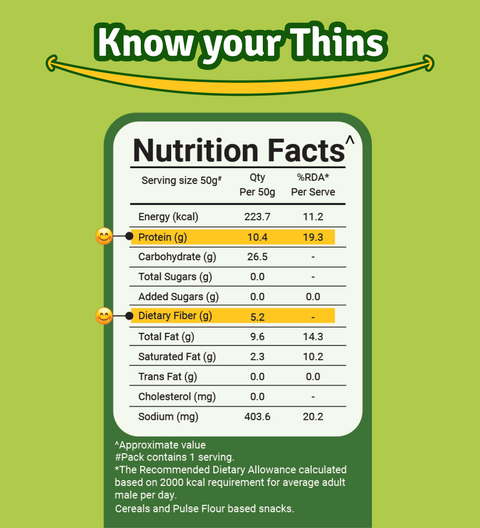 Gluten Free Cream & Onion Protein Thins | 50g