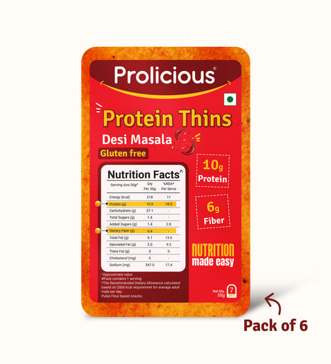 prolicious desi masala thins