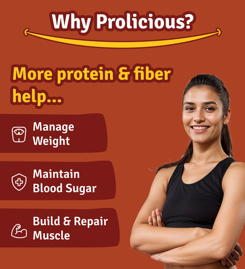 Protein and fiber help to manage weight, maintain blood sugar, build & repair muscle