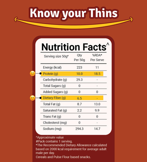 Nutrition Facts