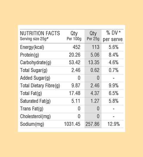 Garlic Bread Protein Thins | 50g
