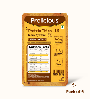 Jeera Ajwain Protein Thins | Lower Sodium | 10g Natural Protein