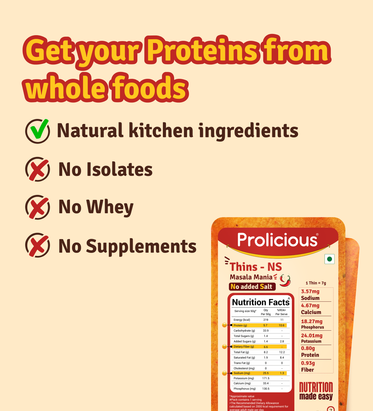 prolicious no added salt masala mania thins protein source