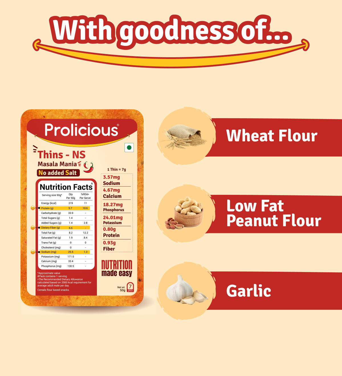 prolicious no added salt masala mania thins ingredients