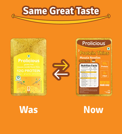 Same great taste in a new Avatar- Prolicious Masala Noodles Thins