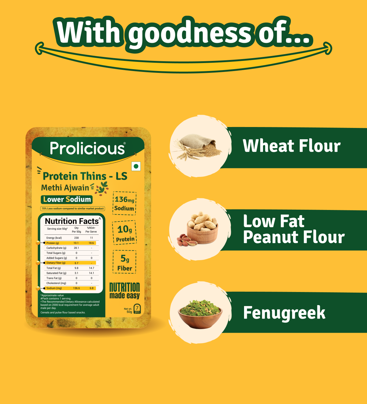 prolicious methi ajwain lower sodium thins ingredients