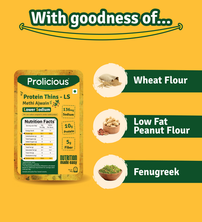 prolicious methi ajwain lower sodium thins ingredients