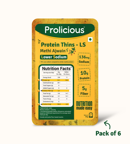 Prolicious methi ajwain lower sodium thins 