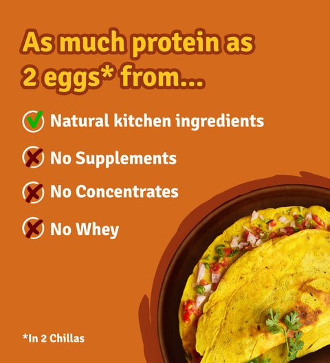 Prolicious Oats Chilla with Protein from Natural Kitchen Ingredients