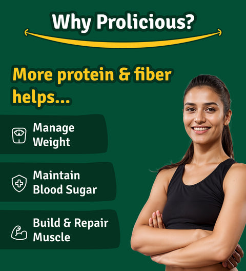 Protein and fiber helps to - manage weight, maintain blood sugar, build & repair muscle