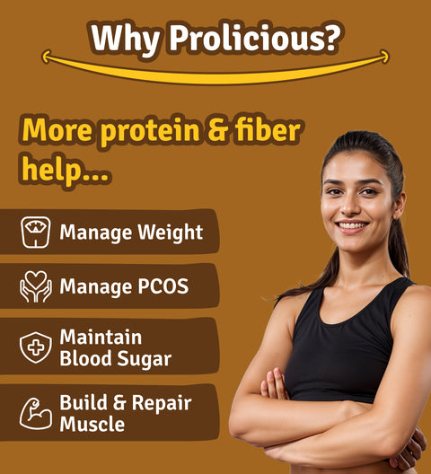 Buy Gluten Free Flour with High Protein & Fiber - Prolicious