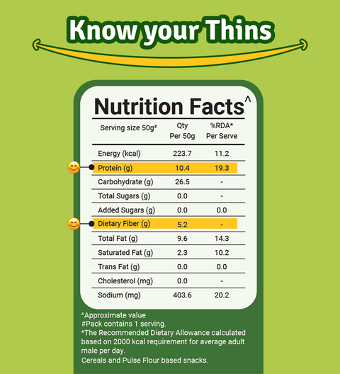 Bestseller Thins Combo (Pack of 8)