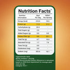 Tangy Protein Puffs