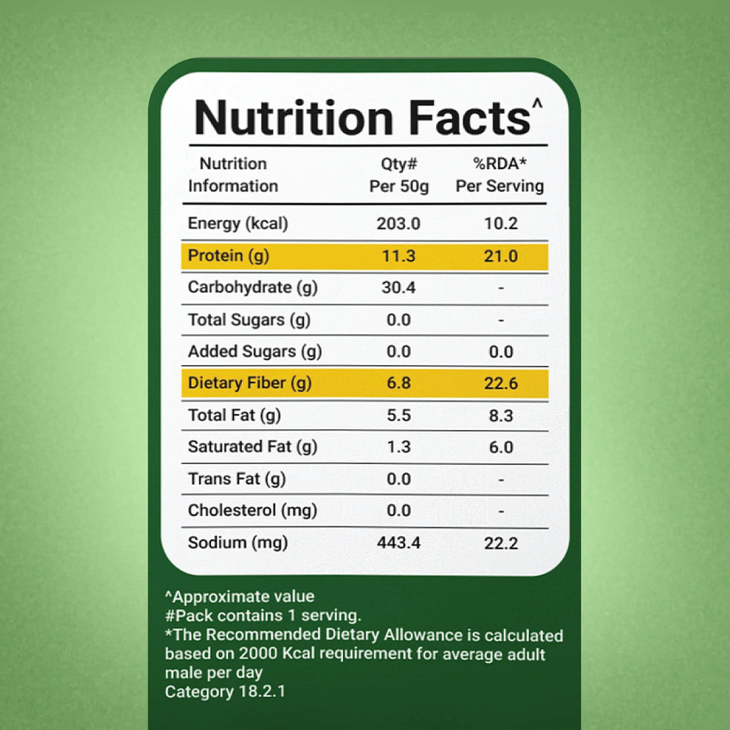 Pudina Protein Puffs