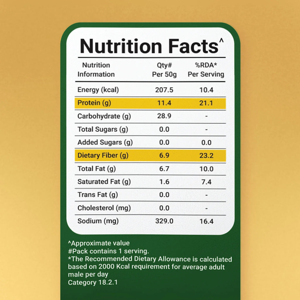 Cheese Jalapeno Protein Karare