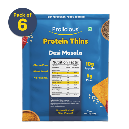 Desi Masala Protein Thins | 10g Natural Protein | Jain