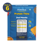 Desi Masala Protein Thins | 10g Natural Protein | Jain
