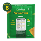 Methi Protein Thins