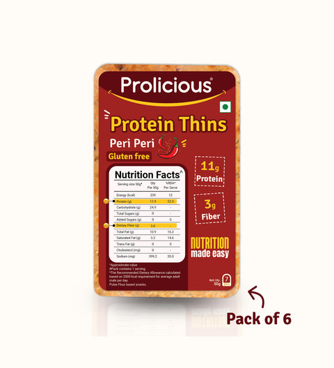 Prolicious Peri Peri Thins with 11g Protein +3g Fiber