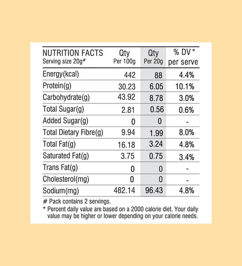 Peri Peri Protein Thins | 50g