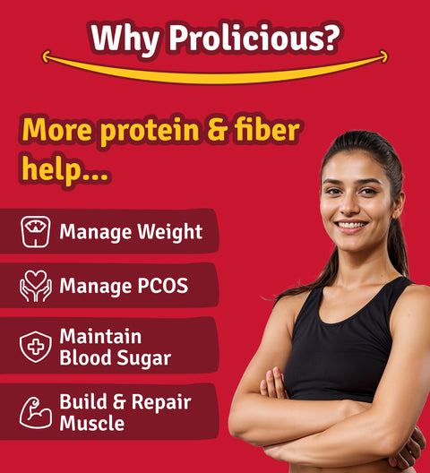 Benefits of Protein & Fiber