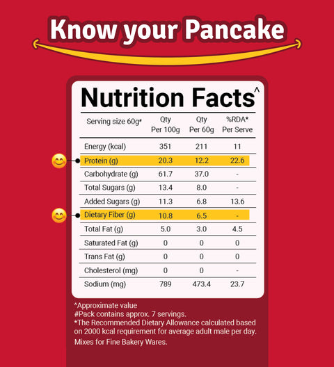 Power Pancake Nutrition Facts