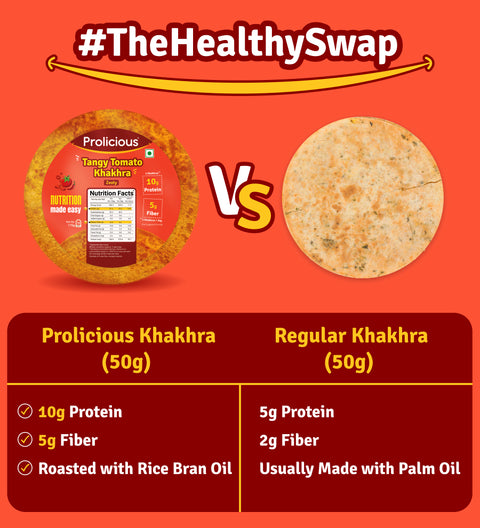 why Prolicious Khakhra is good for you