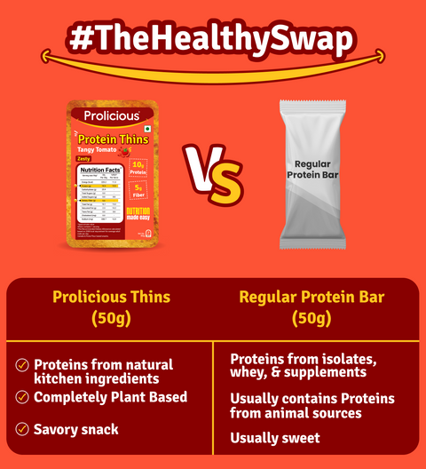 Prolicious Tangy Tomato Thins healthy swap