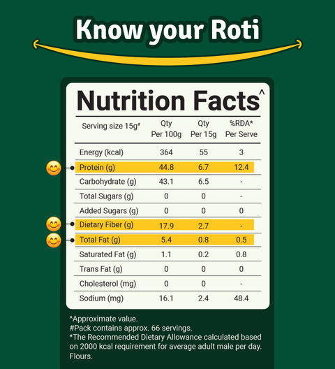 Up It! | Protein Enhancer (Natural)