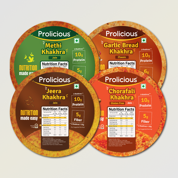 Best Seller Khakhra Combo | 10g Natural Protein | Pack of 4