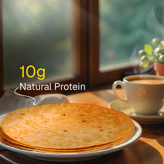 Best Seller Khakhra Combo | 10g Natural Protein | Pack of 4