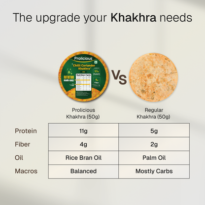 Chilli Coriander Khakhra | 10g Natural Protein