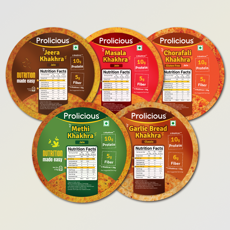 Classic Khakhra Combo | 10g Natural Protein | Pack of 5