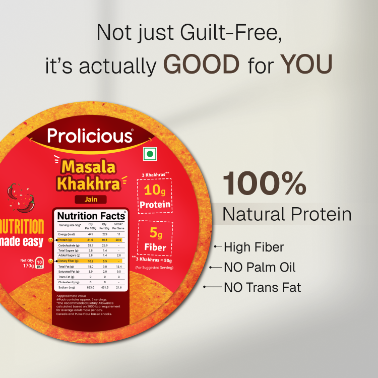 Classic Khakhra Combo | 10g Natural Protein | Pack of 5