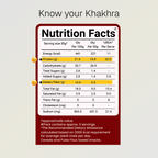 Classic Khakhra Combo | Pack of 5