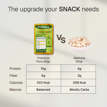 🎁 Cream & Onion Protein Thins | Single Pack